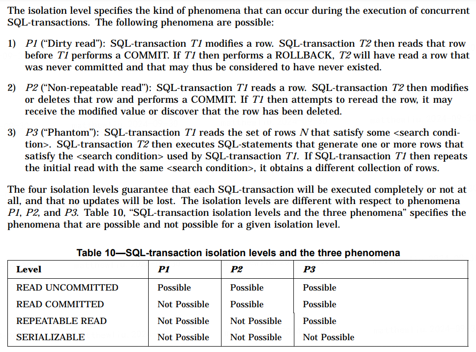 sql-transaction-isolation.png